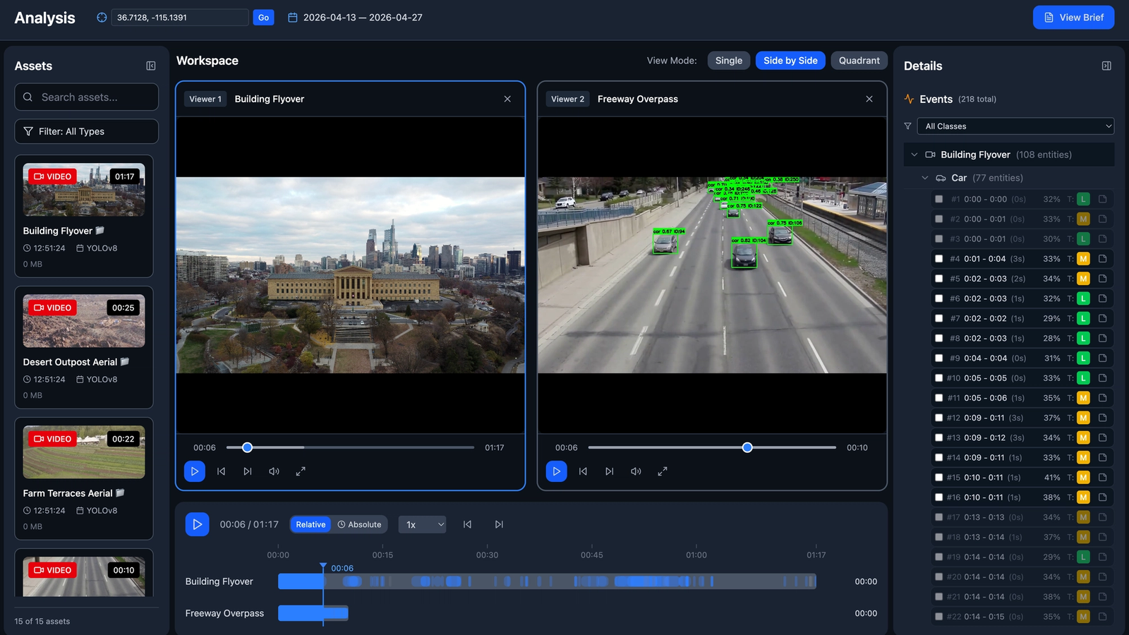 Enduvo Analyst workspace with two aerial video feeds side by side, AI-detected vehicles highlighted, and a synchronized event timeline.