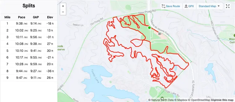 9-Mile evening trail run route, Strava screenshot
