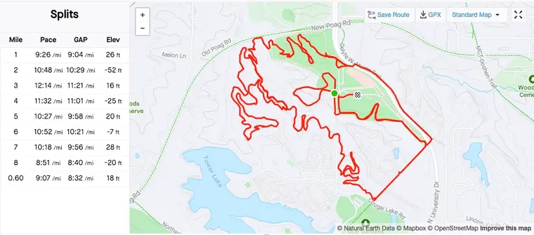 The first return to running, Strava screenshot