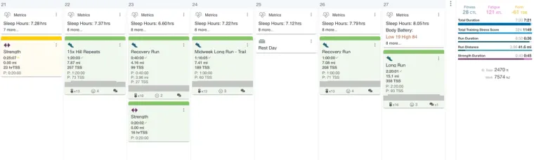 Marathon Training Log Week 6 Recap