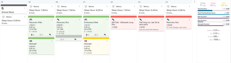 Marathon Training Log Week 10 Recap