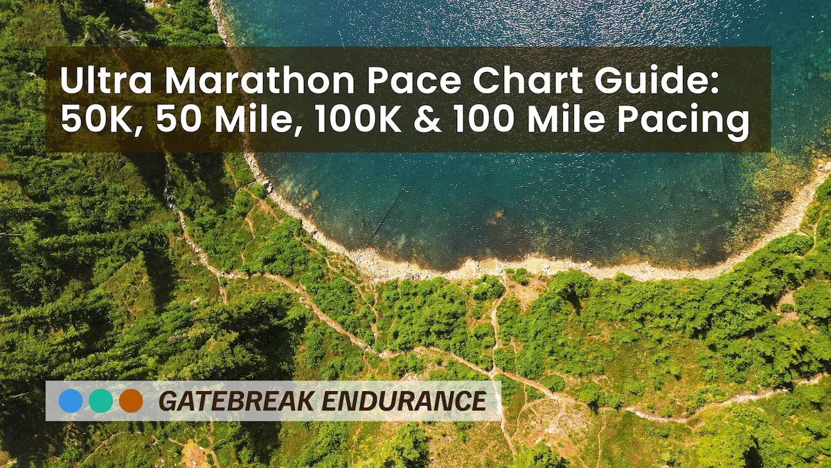 Ultramarathon Pace Charts: 50K, 50M, 100K & 100M Strategies