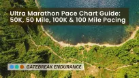 Ultramarathon Pace Charts: 50K, 50M, 100K & 100M Strategies