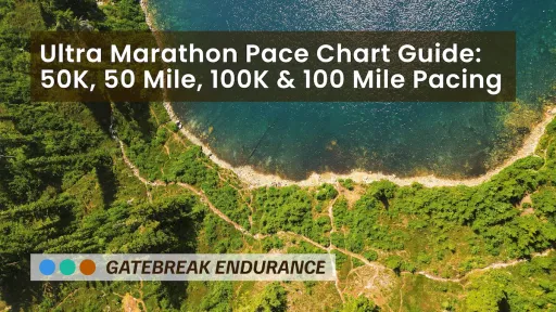Cover Image for Ultramarathon Pace Charts: 50K, 50M, 100K & 100M Strategies