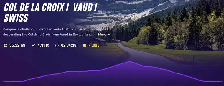 Col de La Croix Rouvy Screenshot (climbing aspirations)