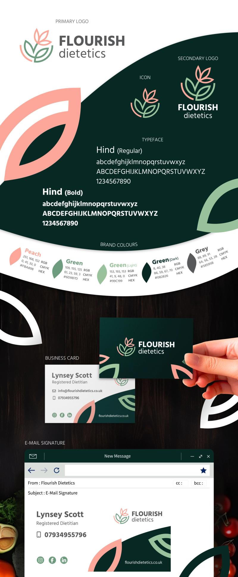 Brand Identity