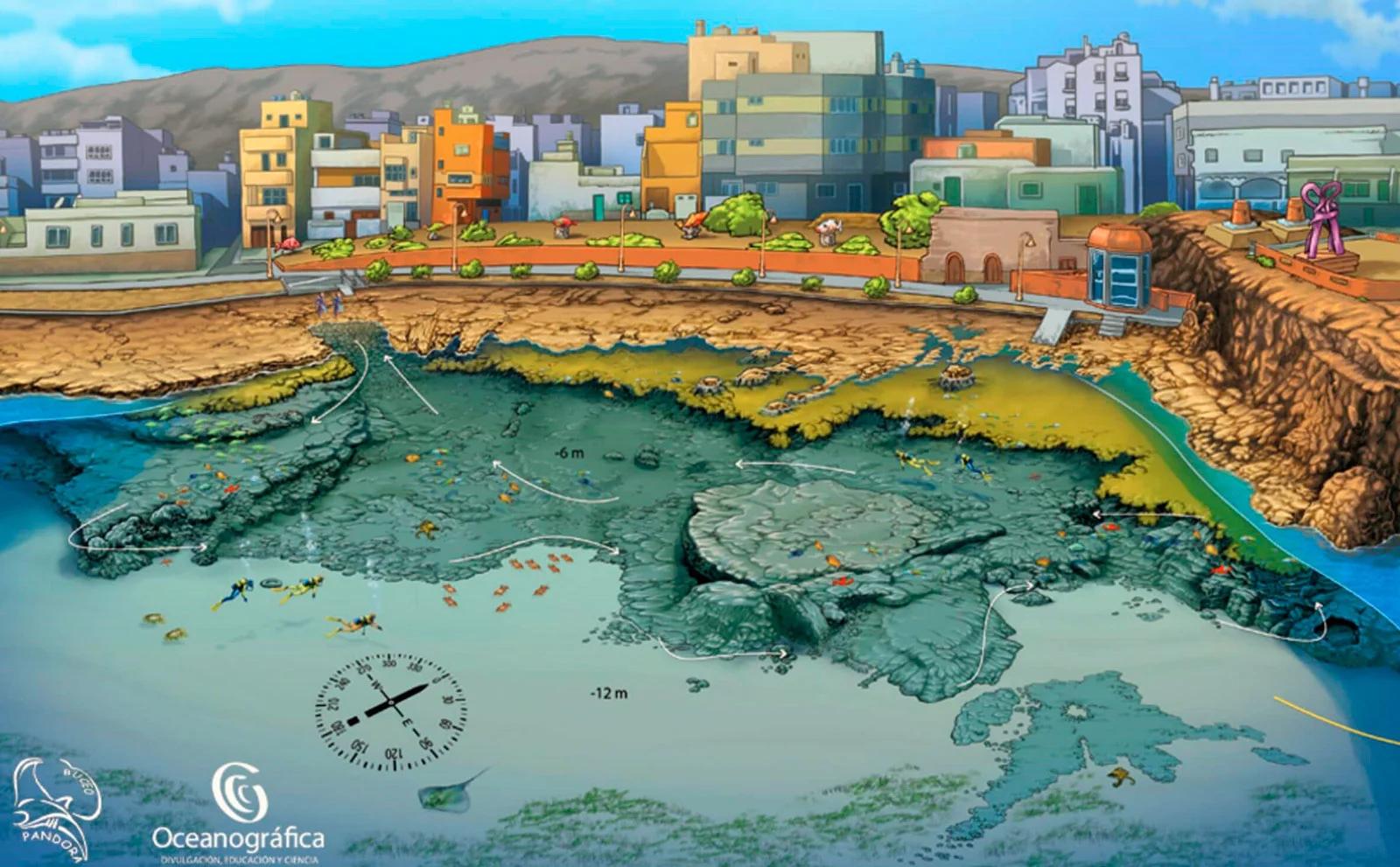 Risco Verde - Arinaga