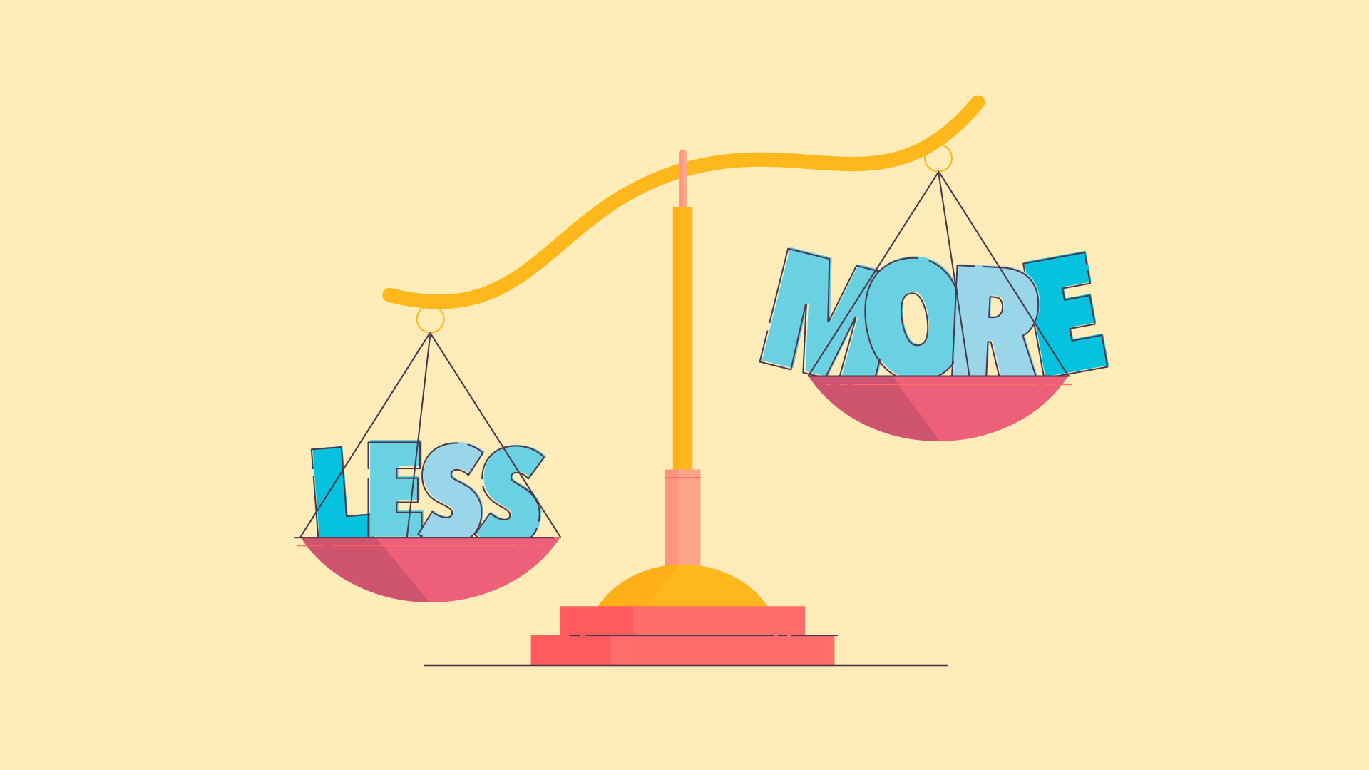 An illustration of the words 'Less' and 'More' on balance scales