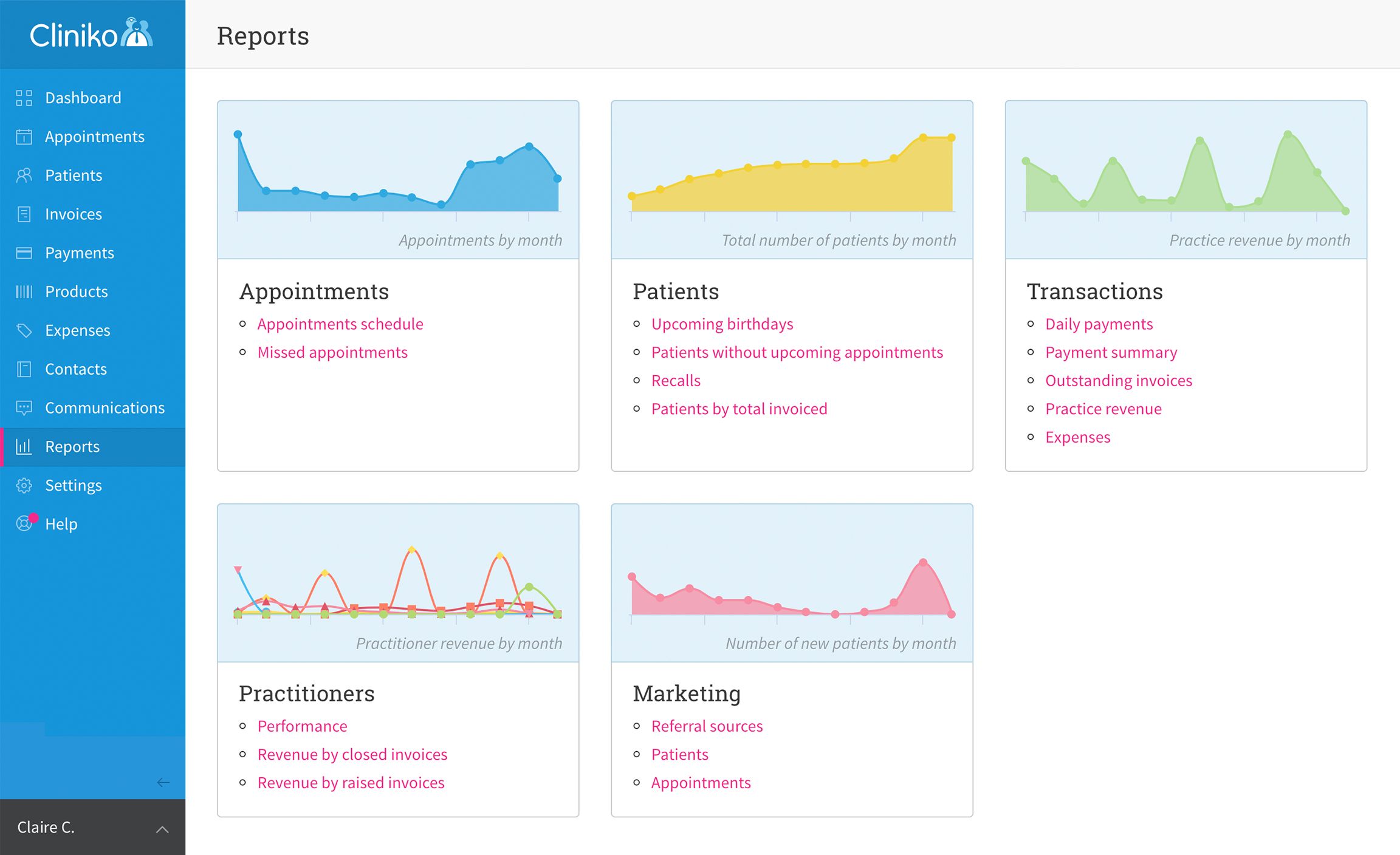 Cliniko's reporting page with appointments, patient, transactions, practitioners and marketing data.