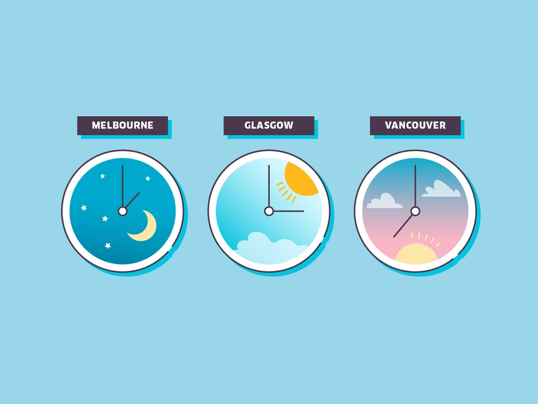 Illustrated clocks showing the local time in Melbourne, Glasgow, and Vancouver