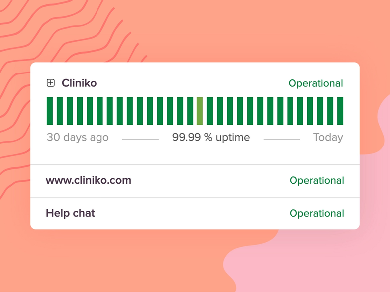 A screenshot of Cliniko's status page showing an example of 99.99% uptime in the last 30 days