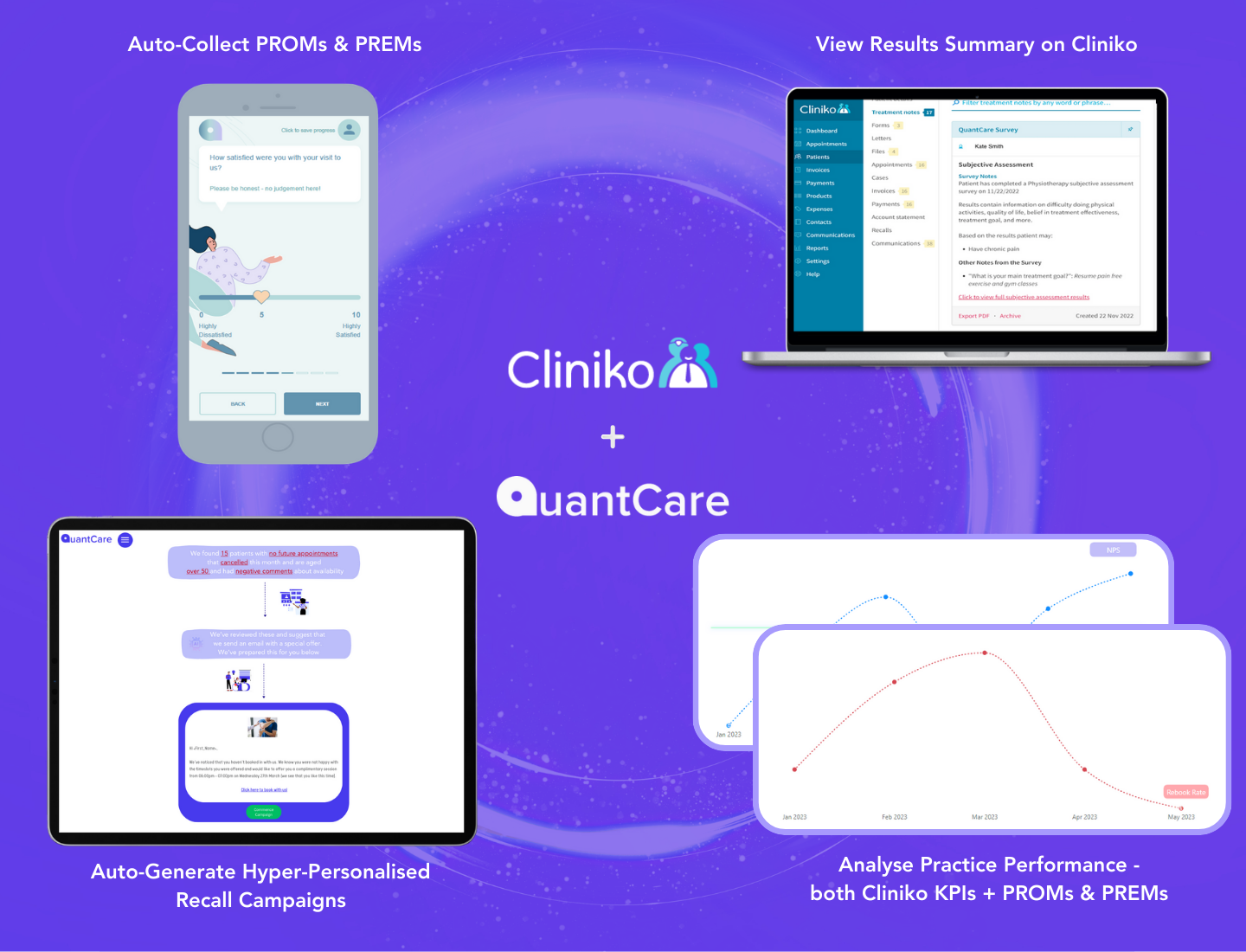 QuantCare and Cliniko screens
