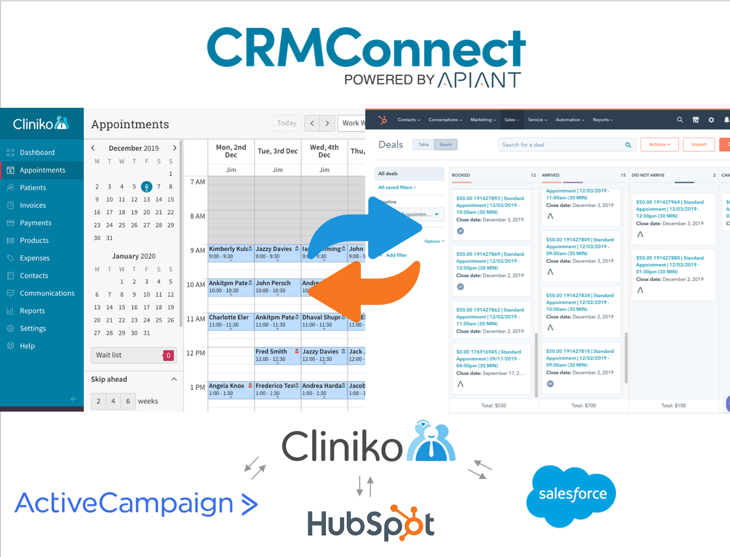 Syncing between hubspot and Cliniko using Apiant