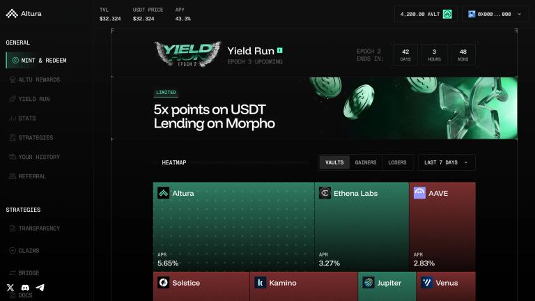 Yield Run Leaderboard