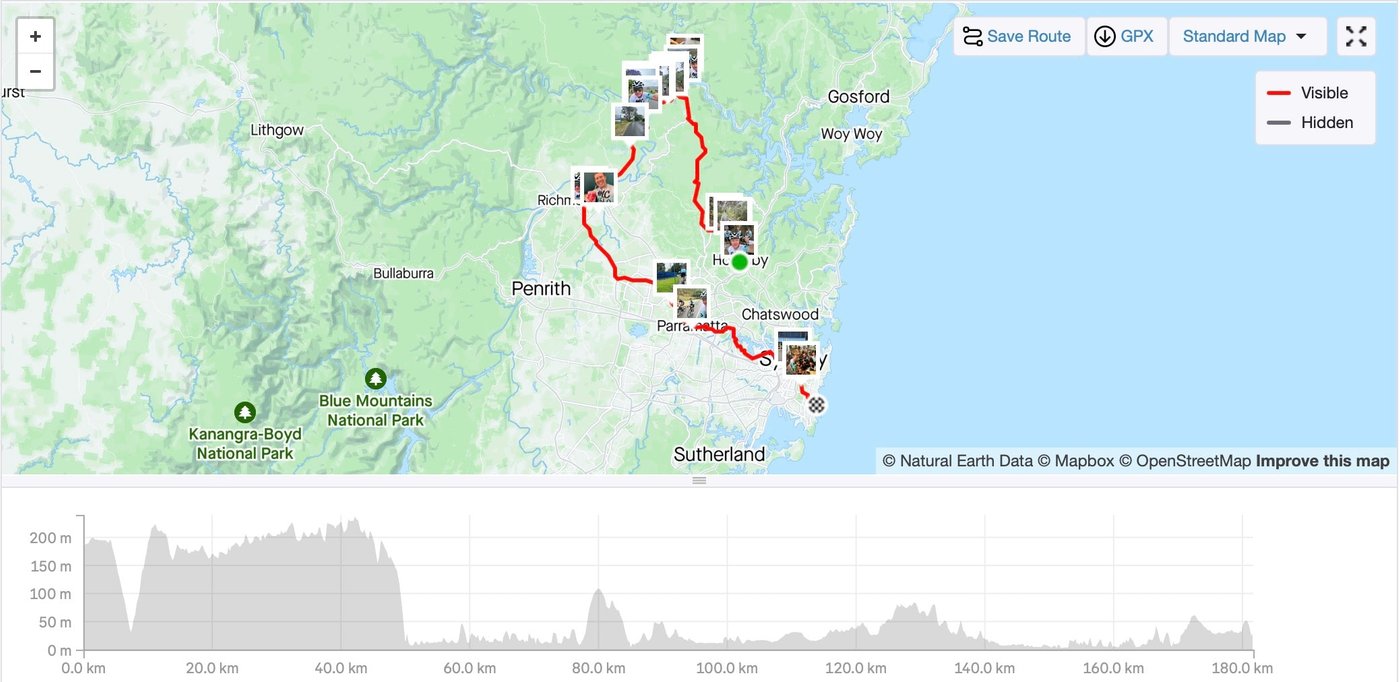 Longest Day - The Three Towns Tour