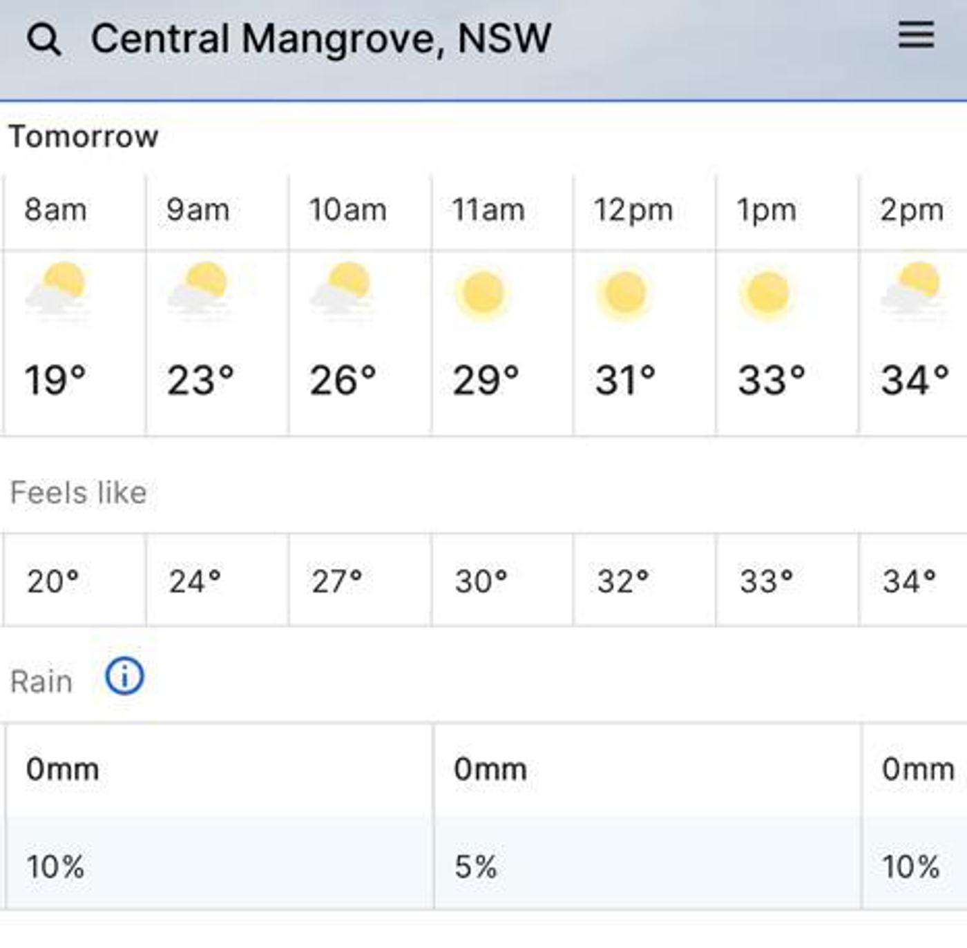 The Longest Day II (Nowhere to be, but for a ferry at Ettalong)