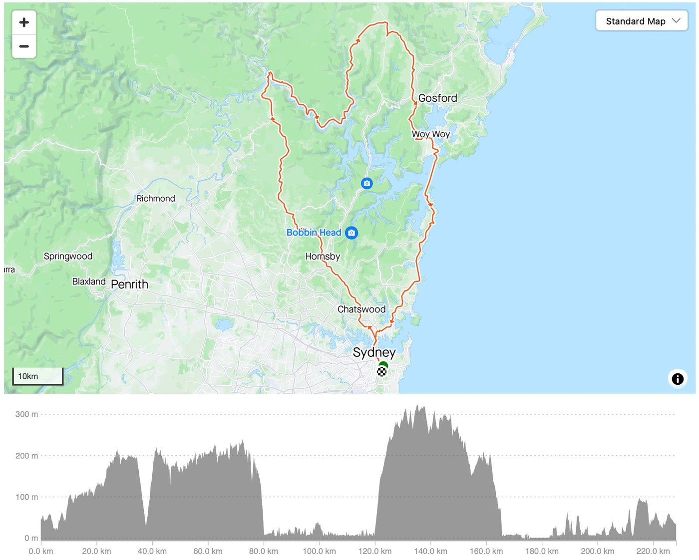 MC VELO LONGEST DAY - WHAT A WAY TO SEE OUT DAYLIGHT SAVINGS!