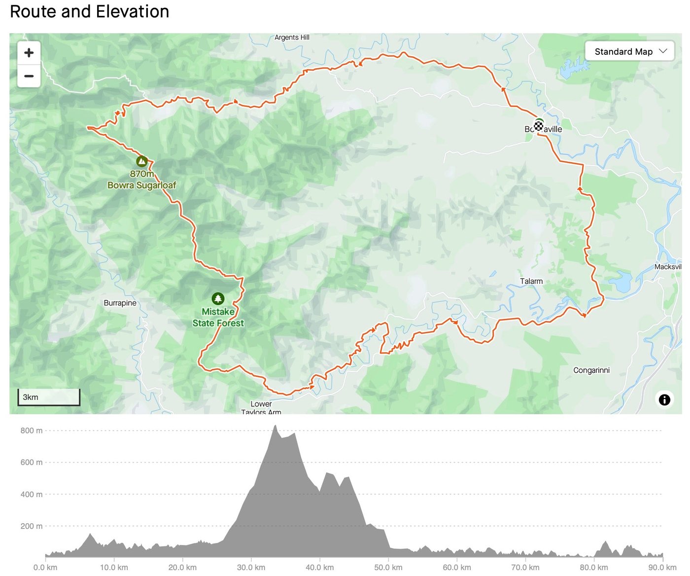 BOWRAVILLE LOOP - THE LONGEST DAY WHICH WAS NEVER MEANT TO BE A LONGEST DAY