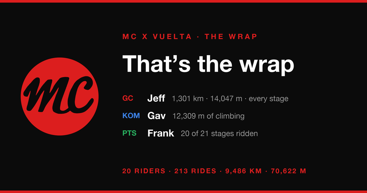MC x Vuelta - that's the wrap