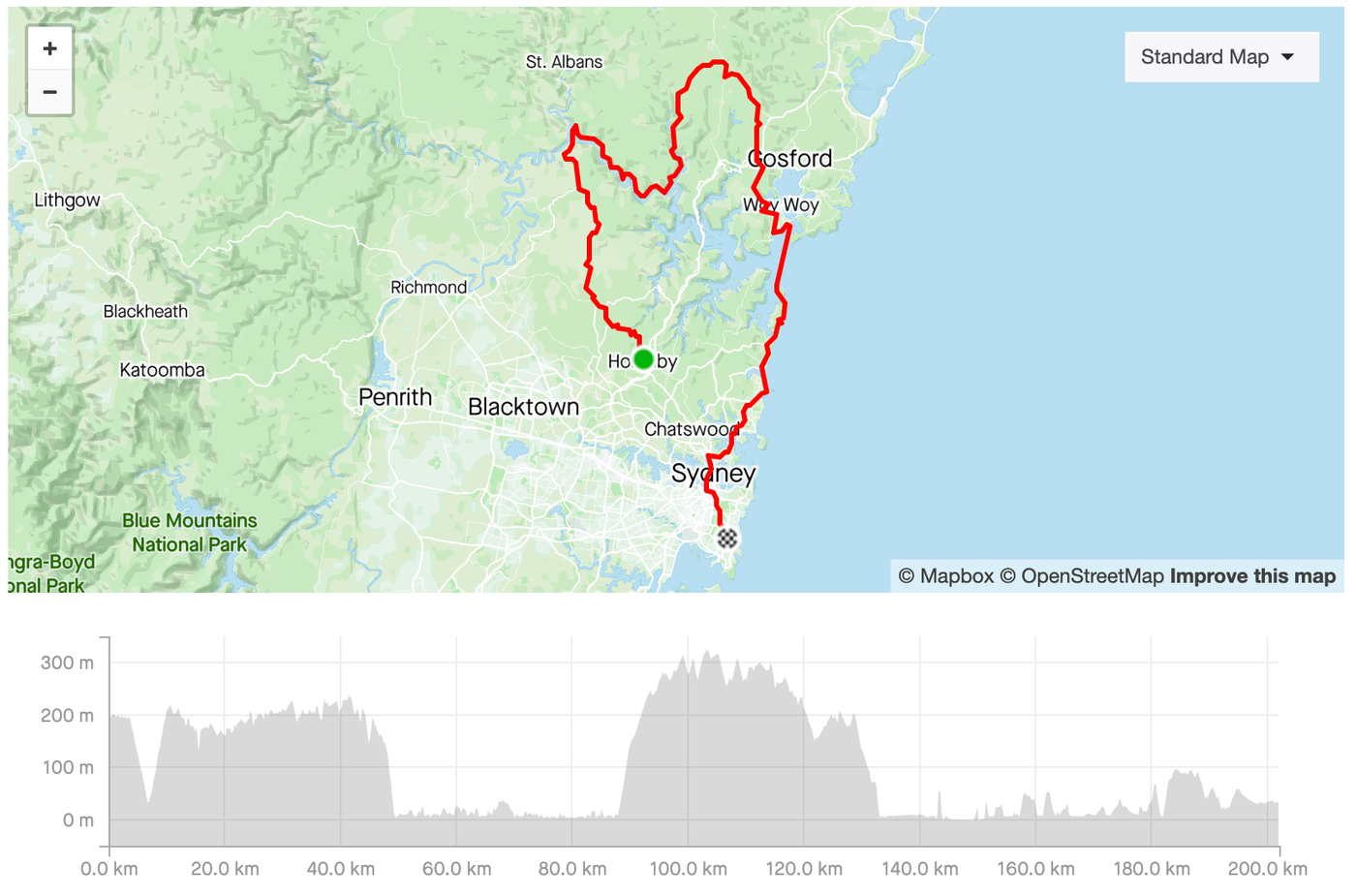 The Longest Day II (Nowhere to be, but for a ferry at Ettalong)