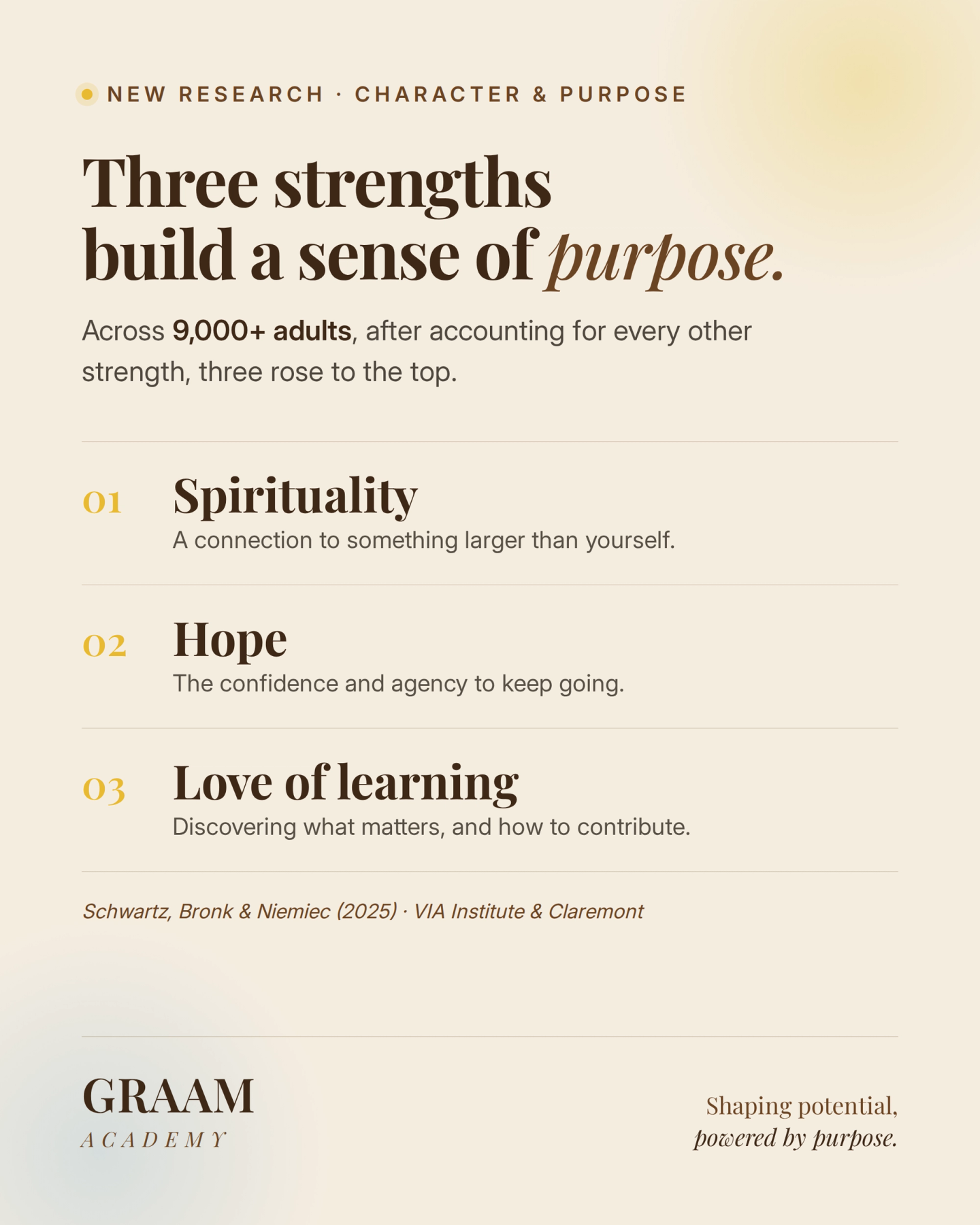 character strengths and purpose