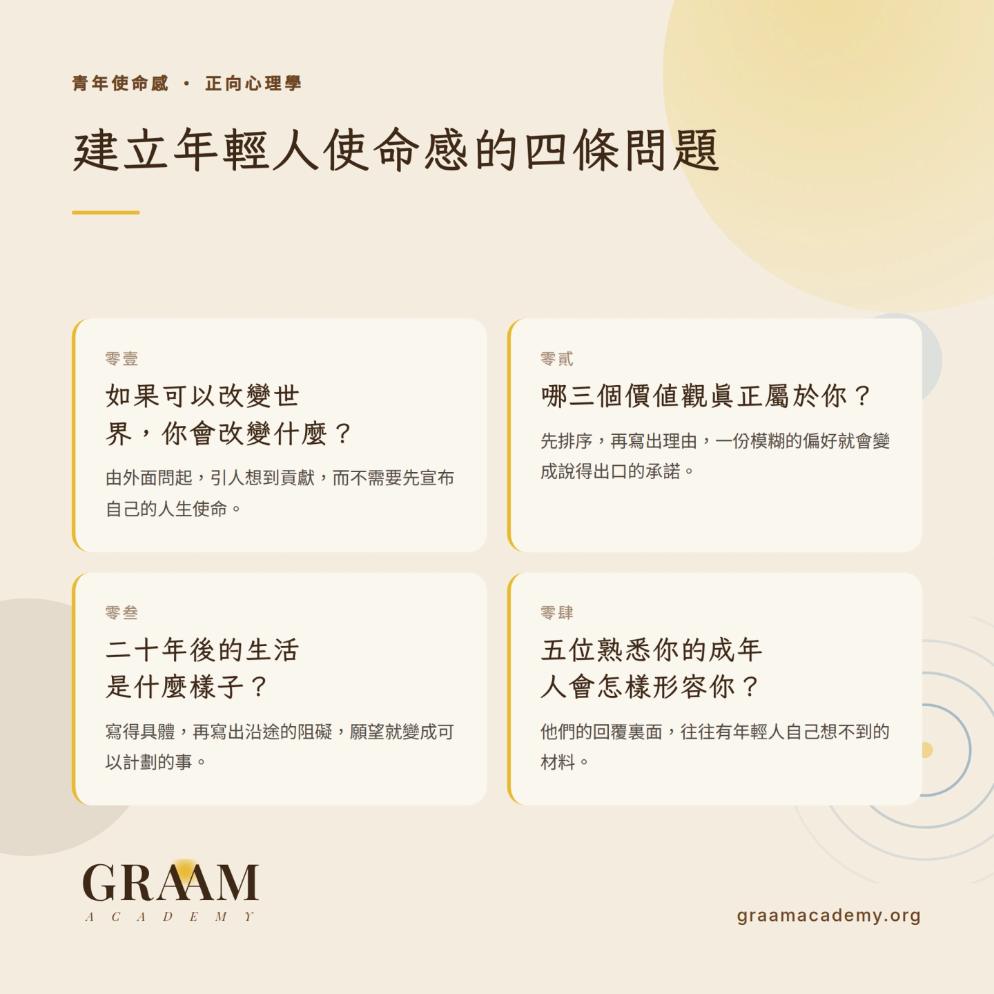 幫助年輕人建立使命感的四條問題