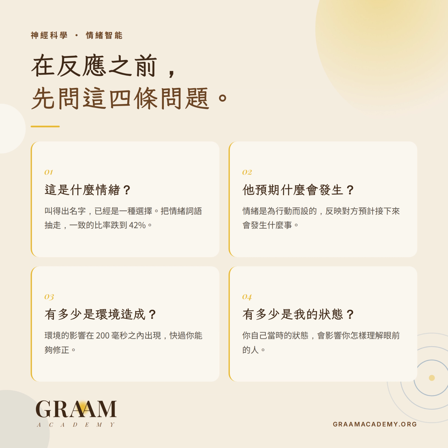 情緒智商判斷最容易出錯的四個地方