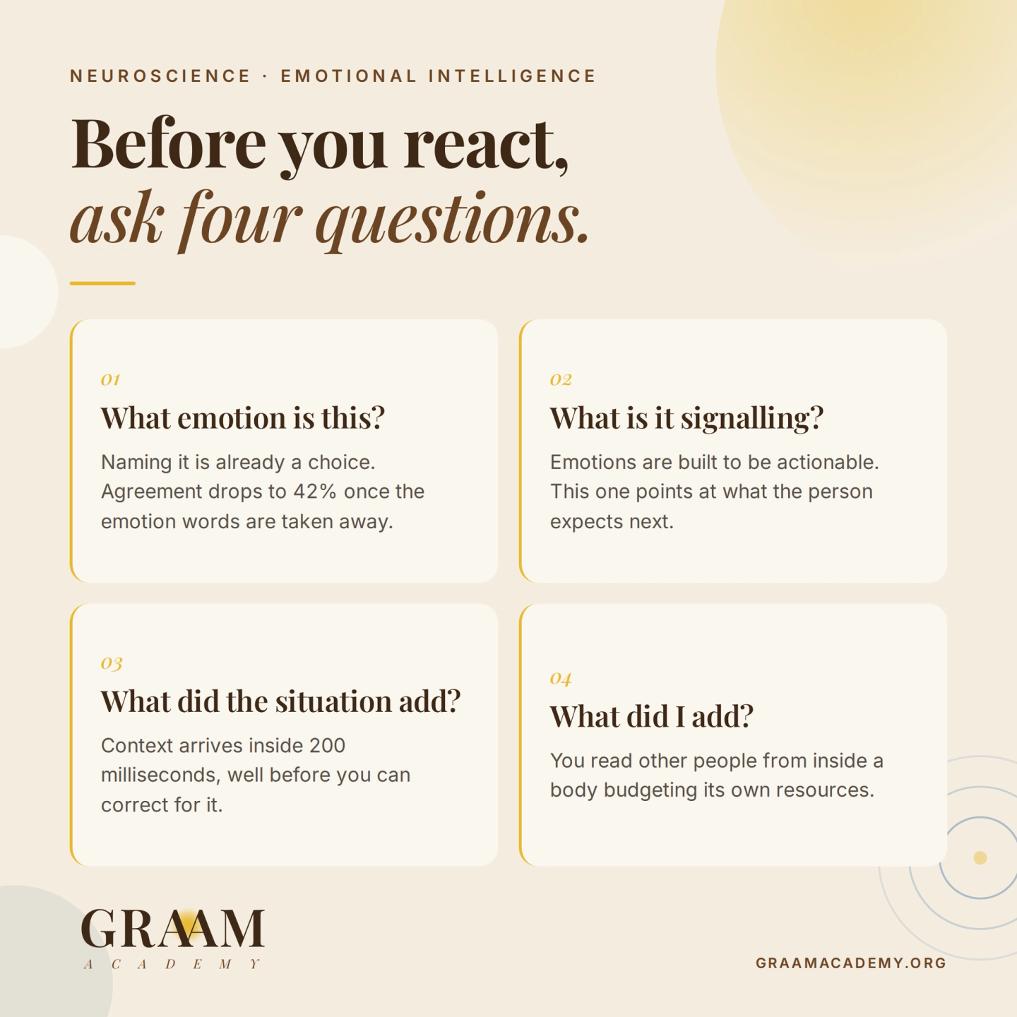 The Read That Comes Before the Decision: Why Emotional Awareness Is a Leadership Skill.