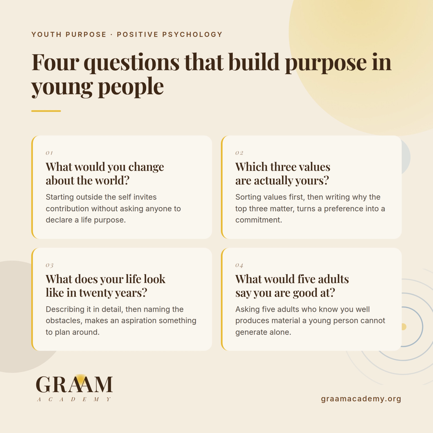 Four questions that build purpose in young people