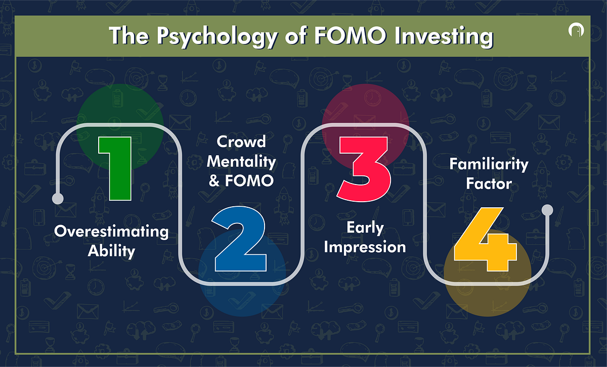 Hype, FOMO, And Investor Psychology: How To Make Smarter Investment Choices