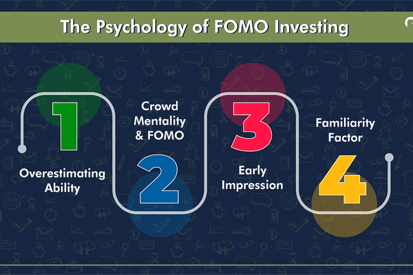 Hype, FOMO, And Investor Psychology: How To Make Smarter Investment Choices