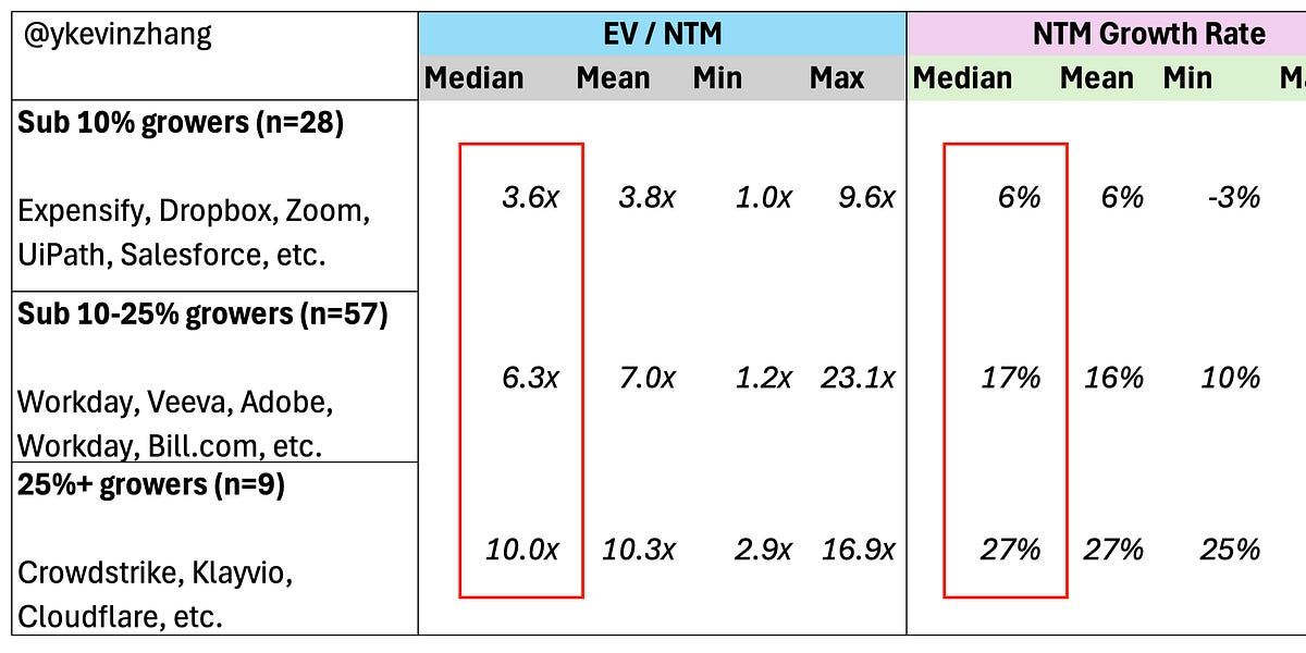 Zombiecalypse in Startupland