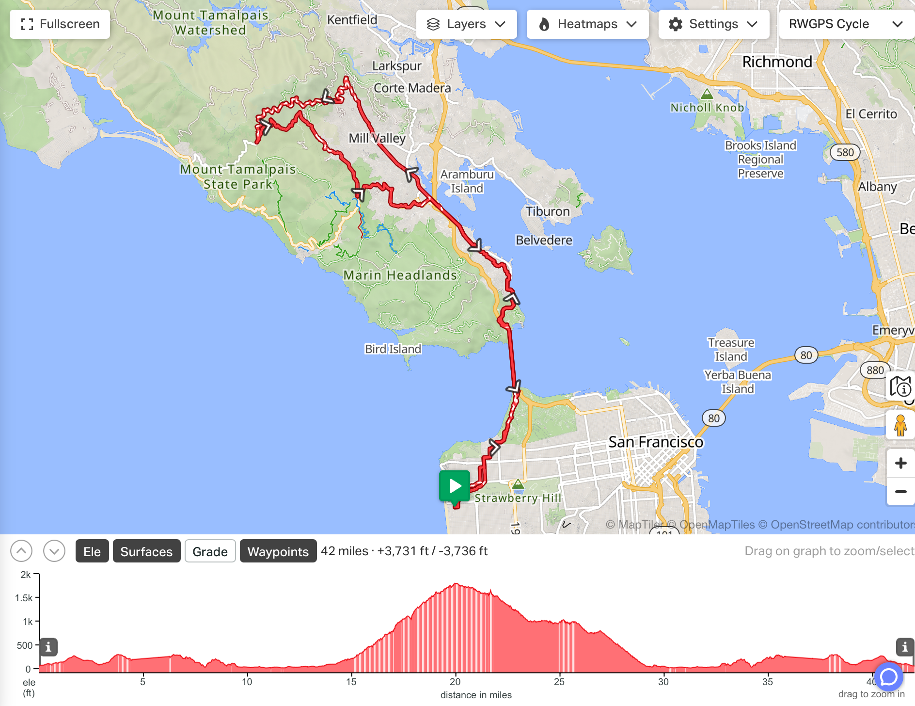 A decorative image from Usal Project