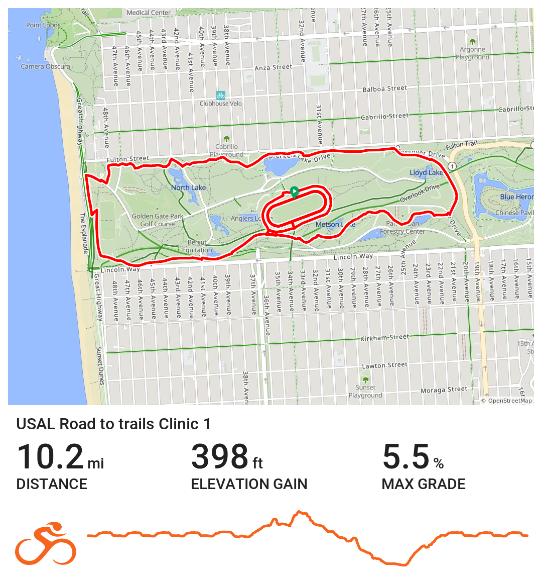 A decorative image from Usal Project