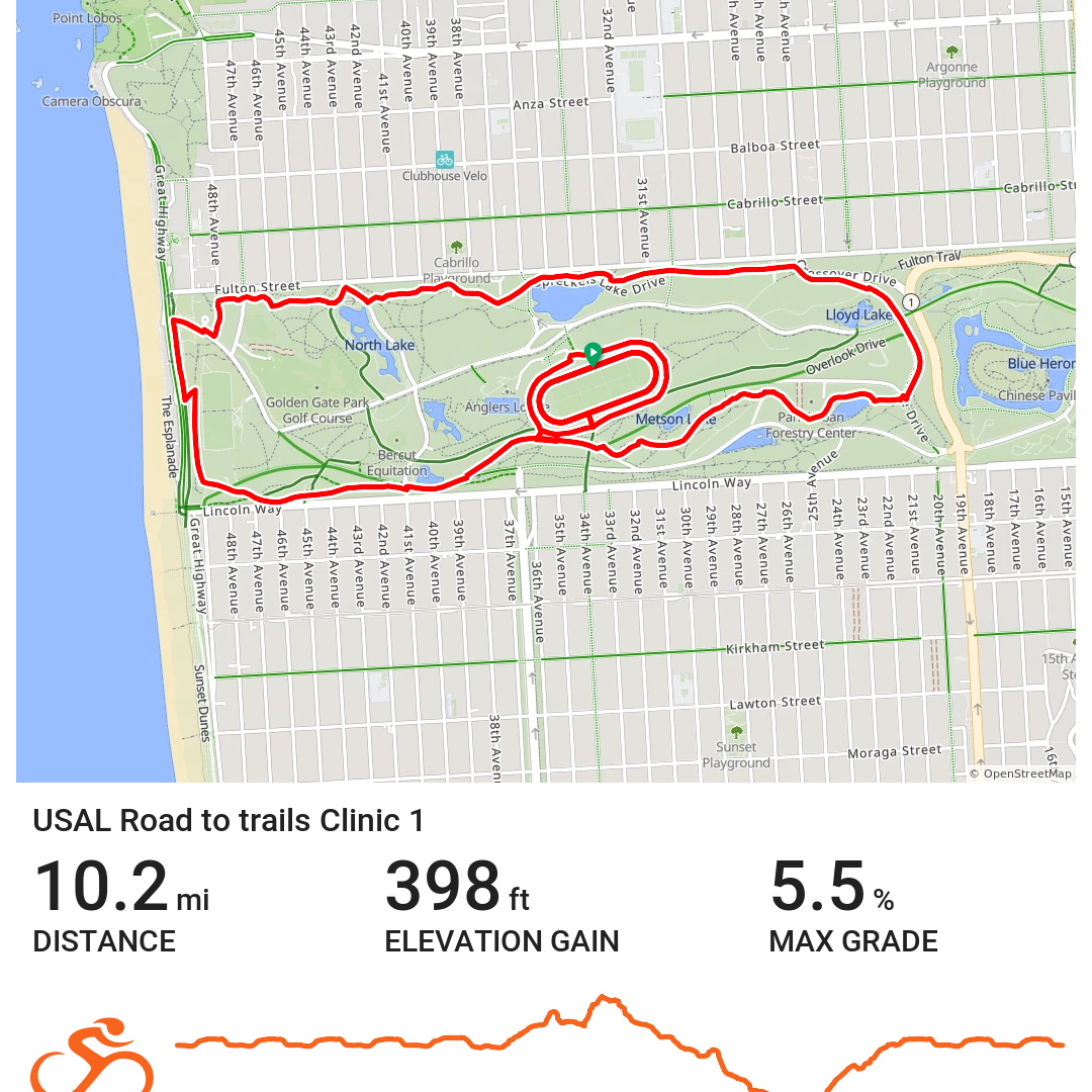 A decorative image from Usal Project