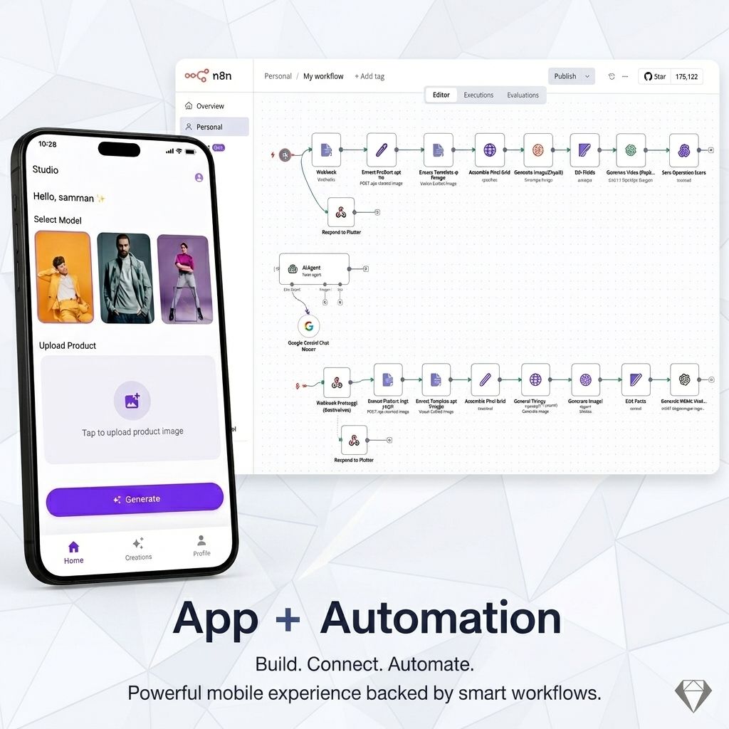 AI-Fashion