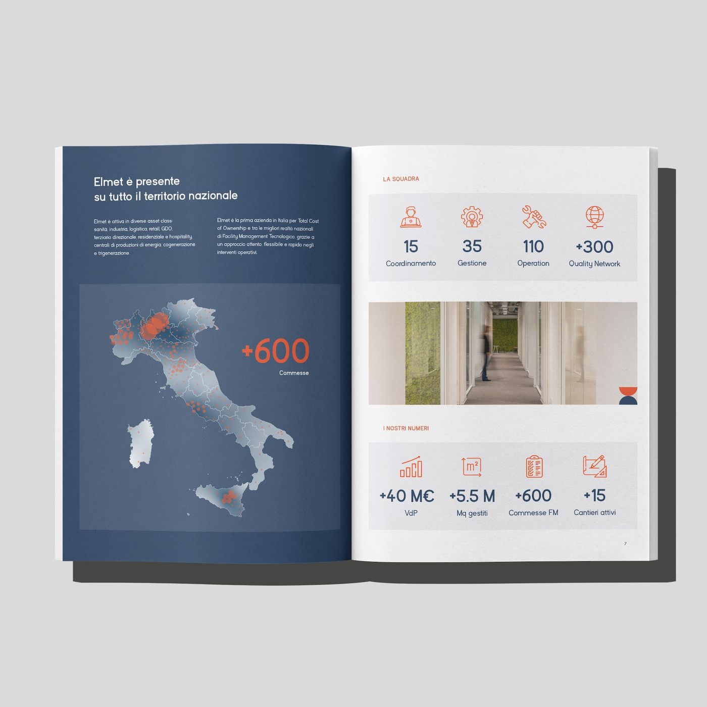 Elmet rivista graphic design