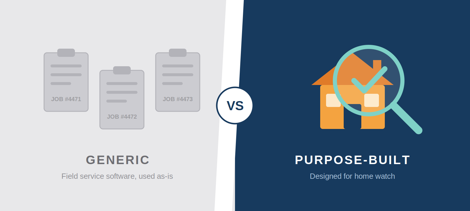 Home Watch Software vs. Generic Field Service Software: What's the Real Difference?