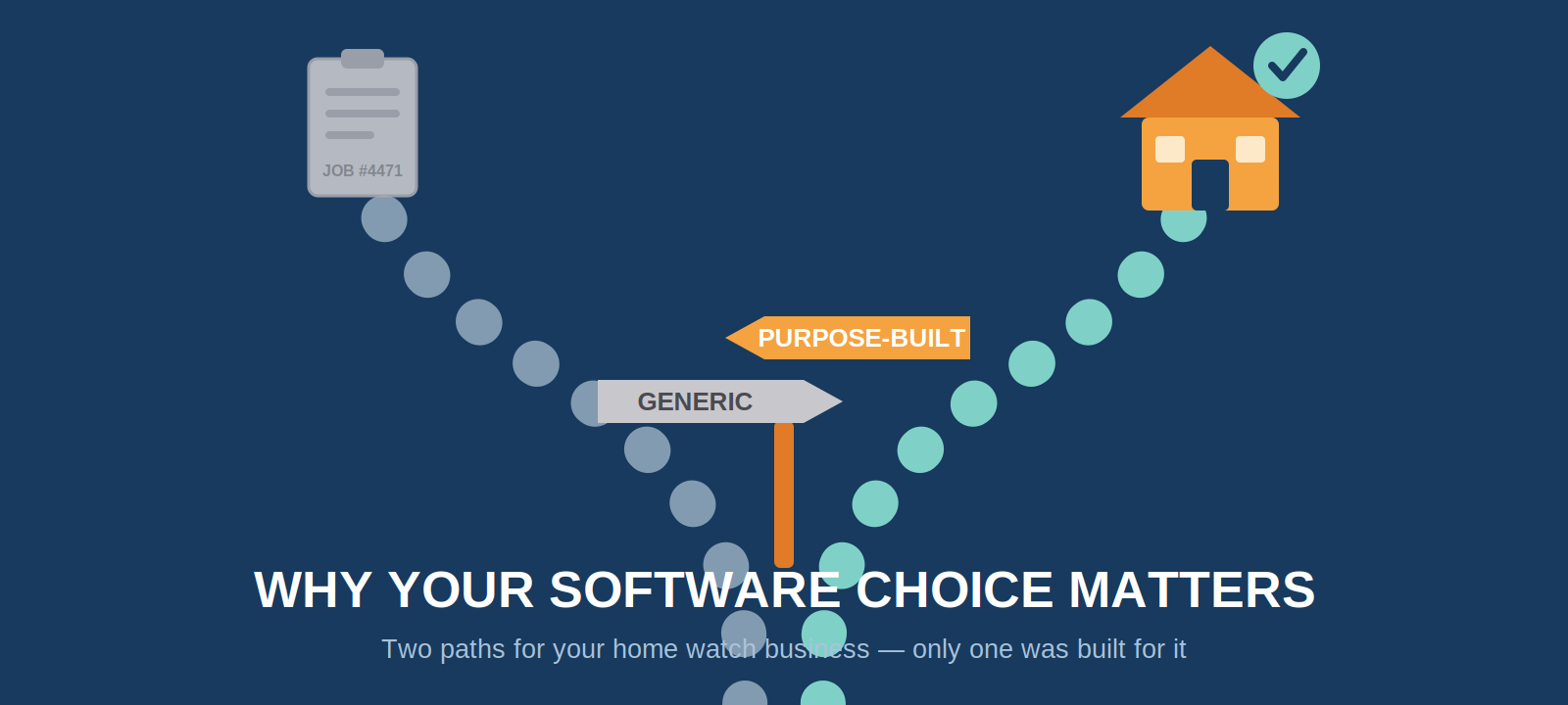 Why Choice Matters in Home Watch Software