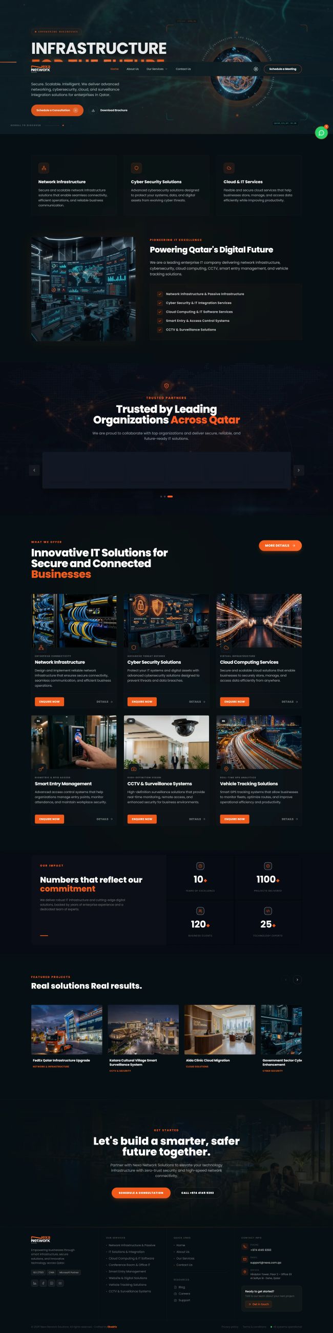 Nexa Network Solutions — Web & SaaS Development Portfolio by Ekodrix