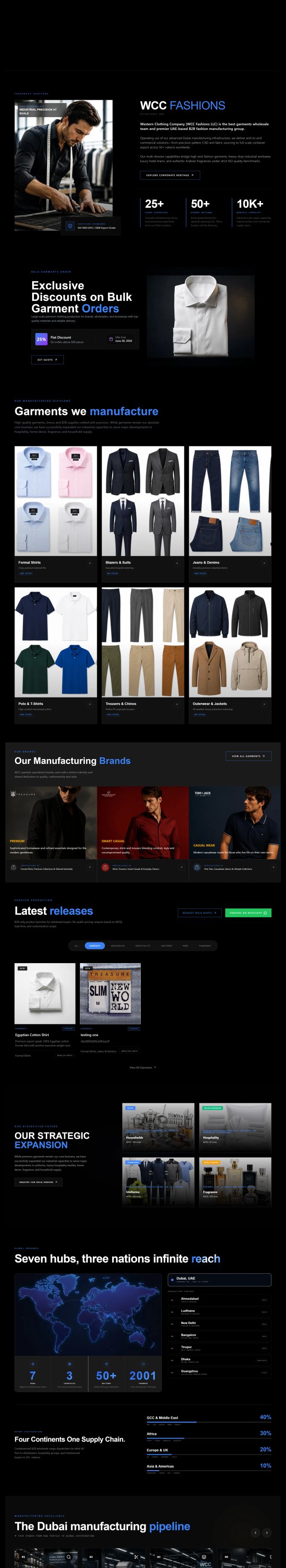 WCC Fashions - Western Clothing Co — Web & SaaS Development Portfolio by Ekodrix