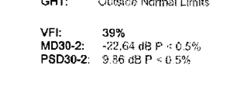 Closer view of MD value