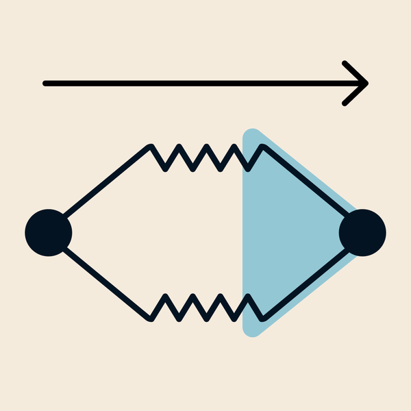 En tegning av en krets med en pil som peker mot høyre, siste del er uthevet