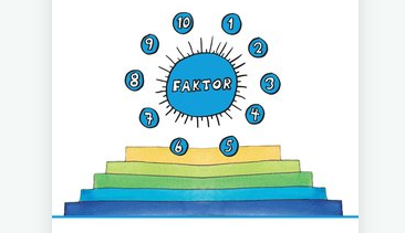 10-faktor