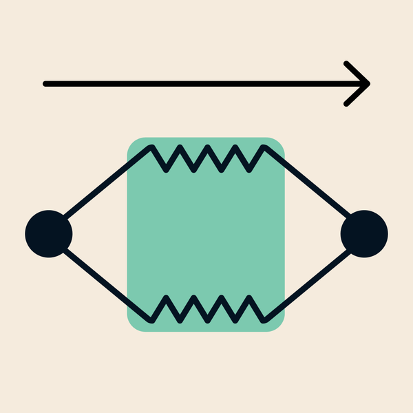 En tegning av en krets med en pil som peker mot høyre. Midten er framhevet.