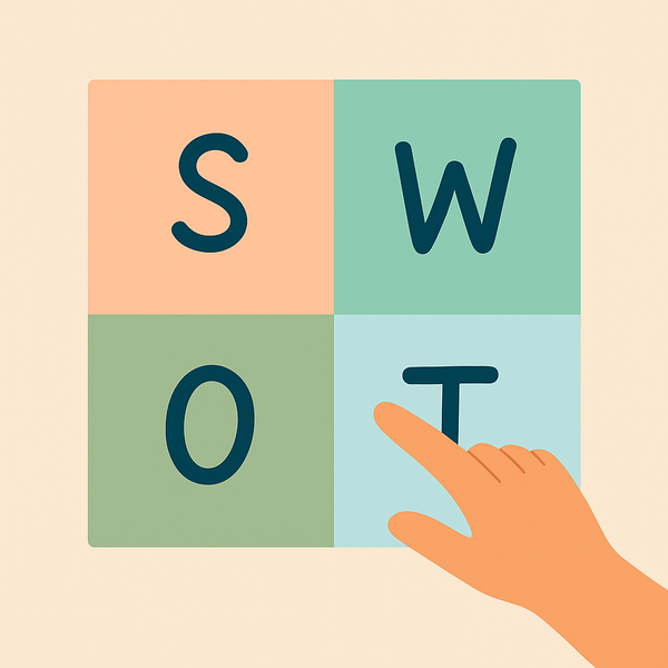 En hånd peker på en firkant med bokstavene S, W, O og T på.