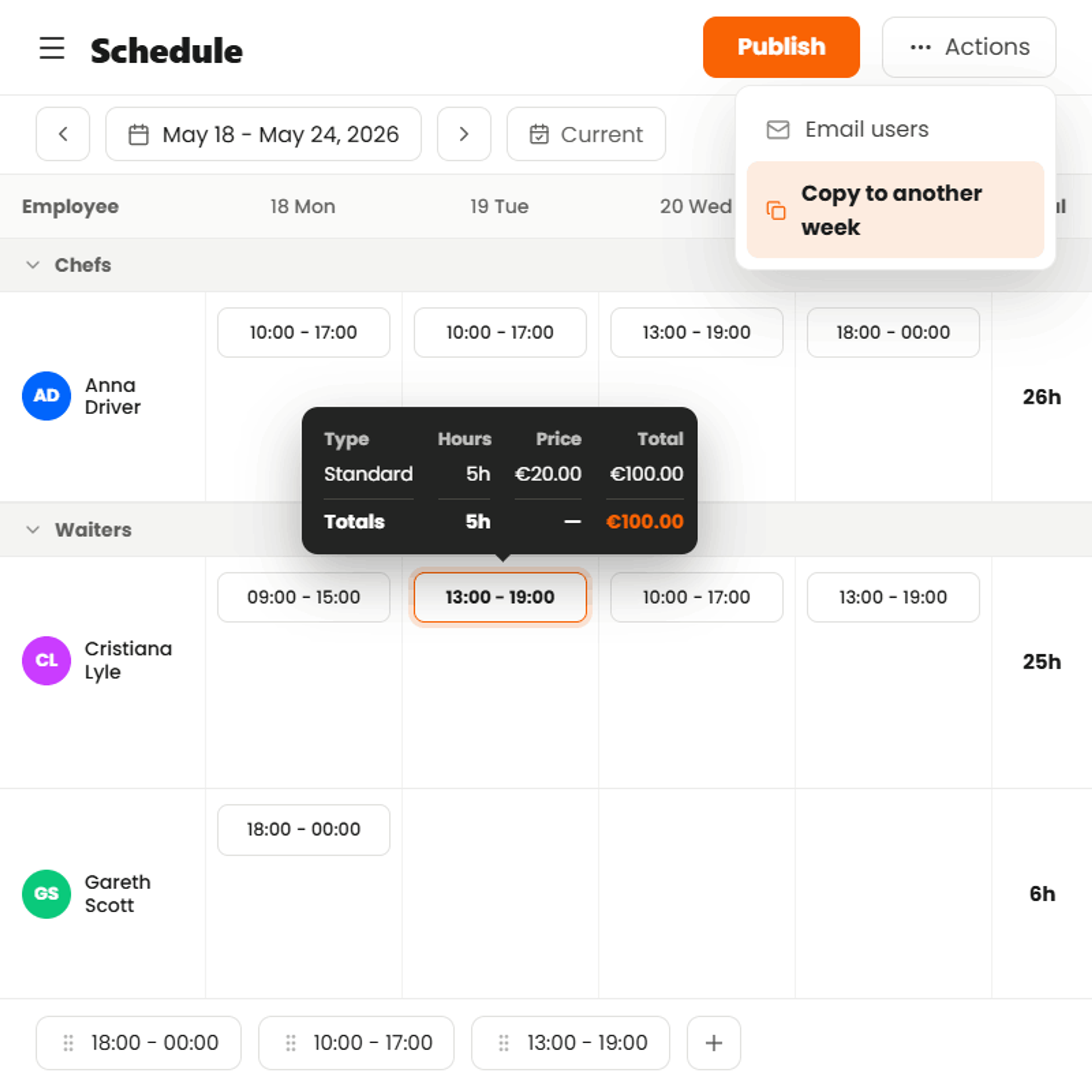 Boss It restaurant staff scheduling module