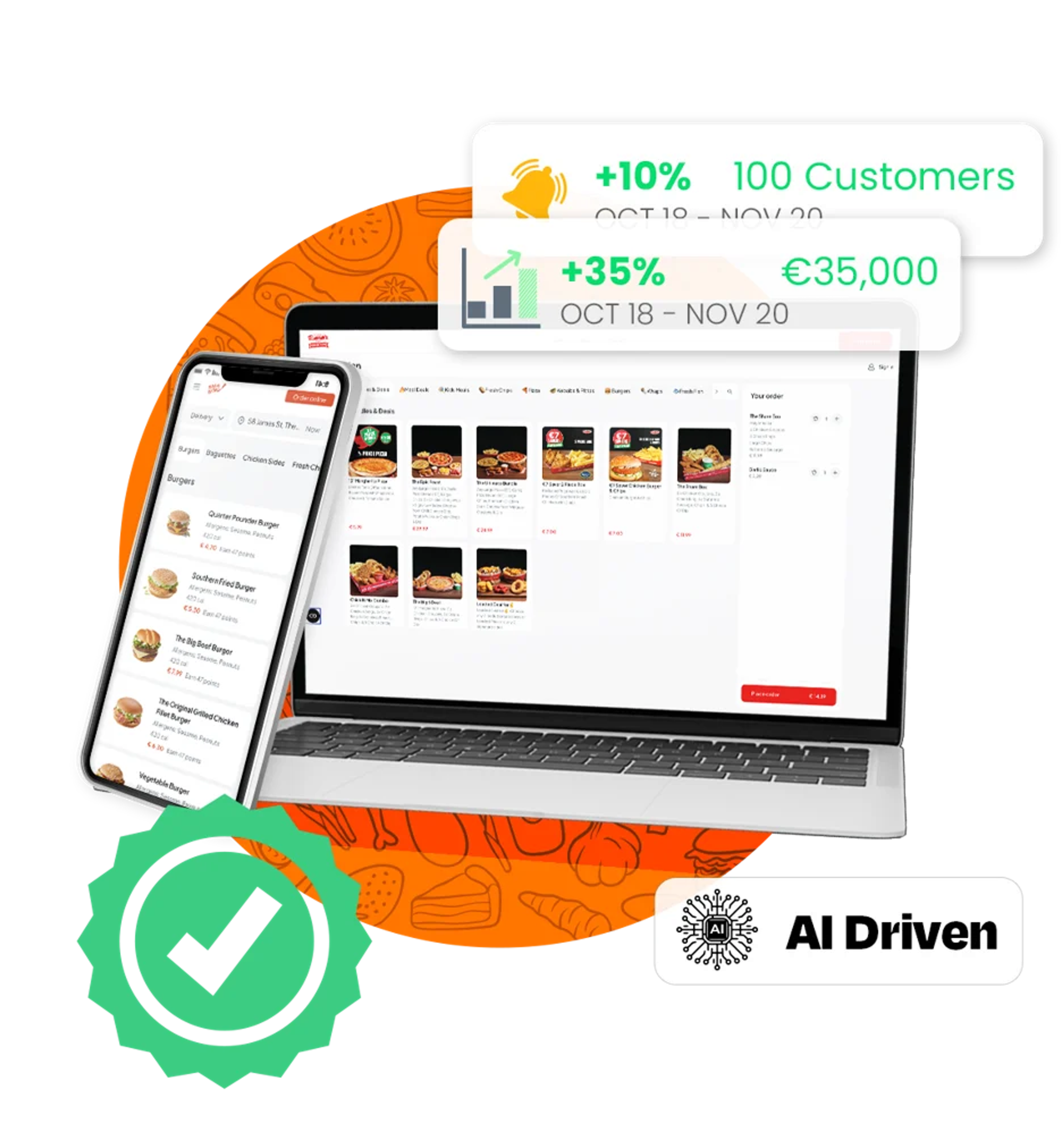 Restaurant Management Software by Boss It