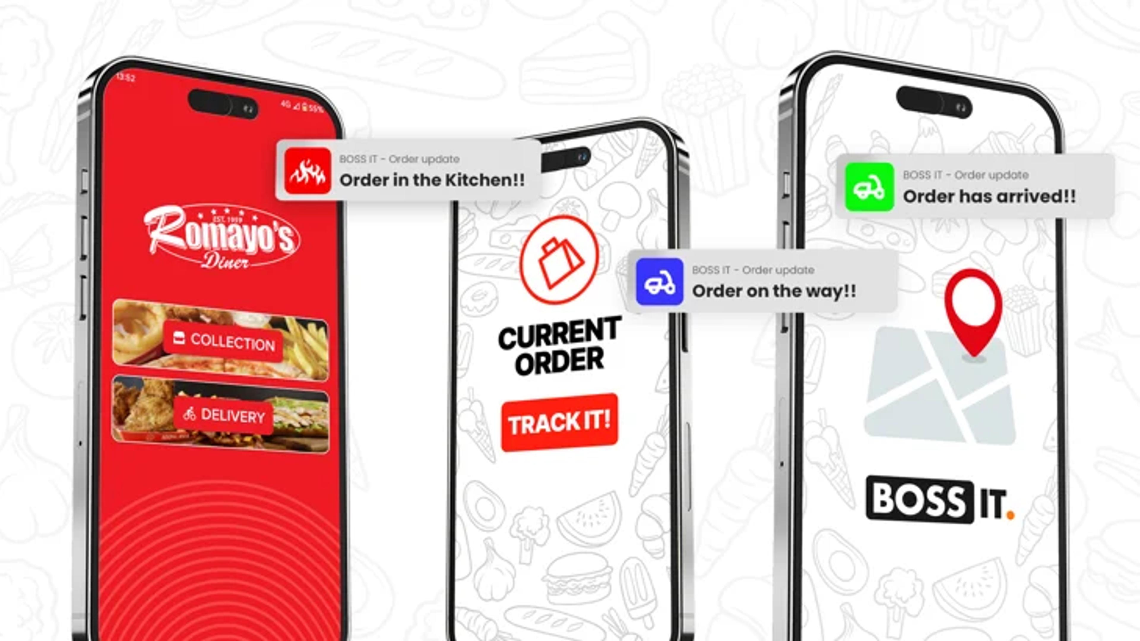 Romayo’s Roll Out BOSS IT Driver Tracking across all stores