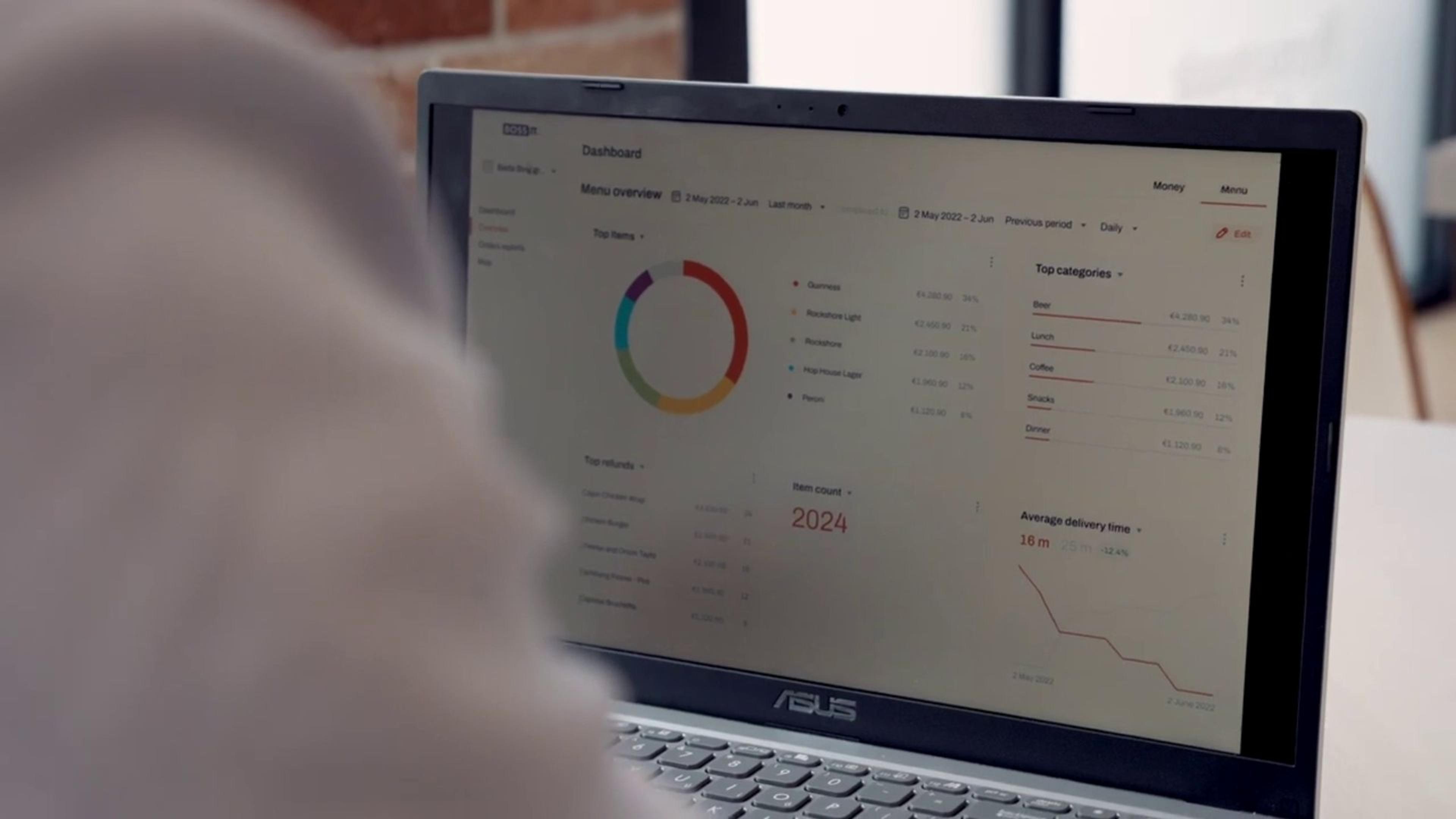 Restaurant reporting software for UK operators by Boss It